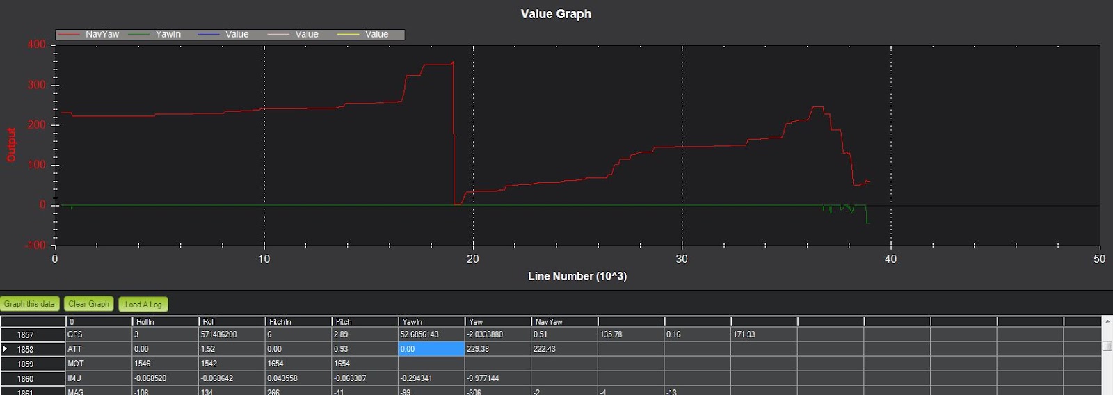 ArduCopter 3.0 rc6 available need an introductory video